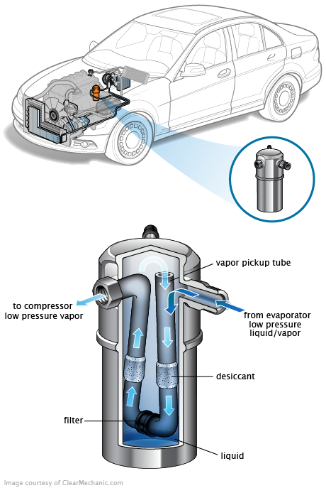 See B1450 repair manual